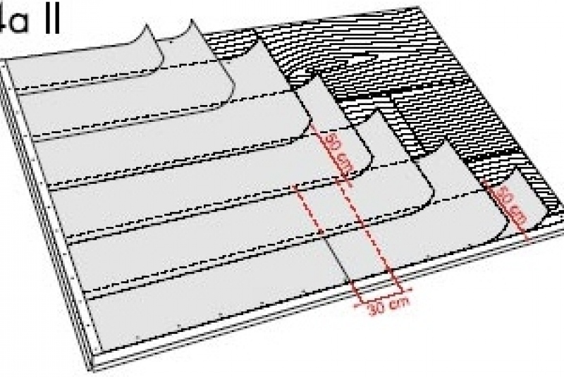 Montáž šindľov / Podkladové pásy - foto Montáž šindľov / Podkladové pásy - foto