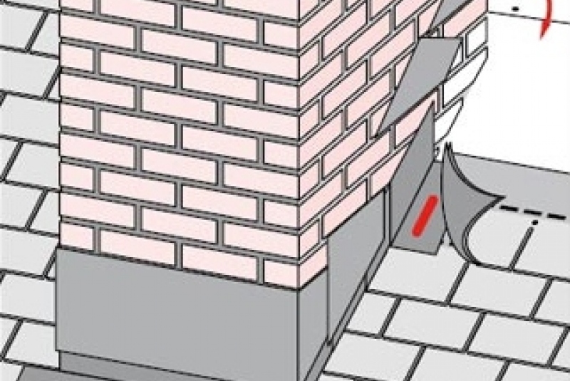 Montáž šindľov / Oplechovanie - foto Montáž šindľov / Oplechovanie - foto