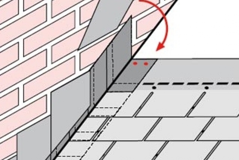 Montáž šindľov / Oplechovanie - foto Montáž šindľov / Oplechovanie - foto