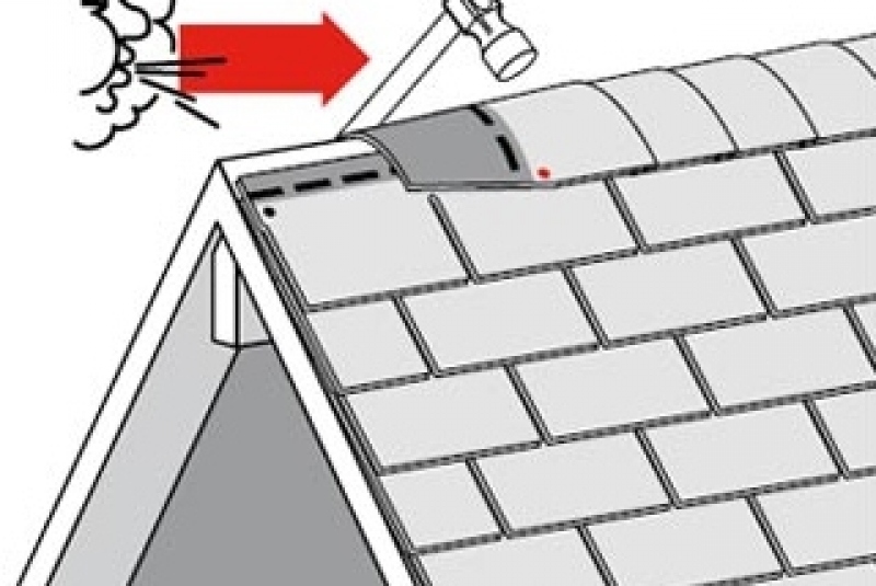 Montáž šindľov / Nárožia a hrebene - foto Montáž šindľov / Nárožia a hrebene - foto