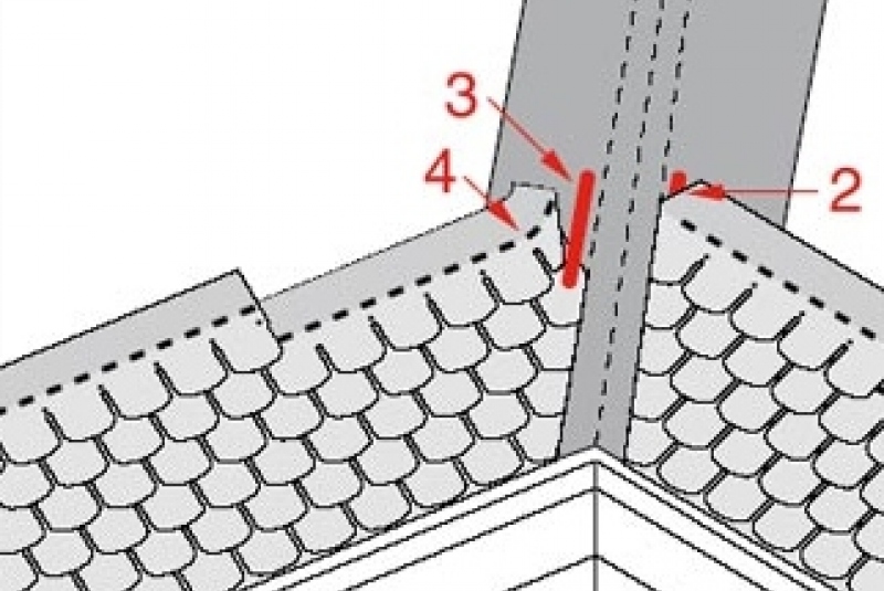 Montáž šindľov / Kladenie šindľov v úžľabí - foto Montáž šindľov / Kladenie šindľov v úžľabí - foto