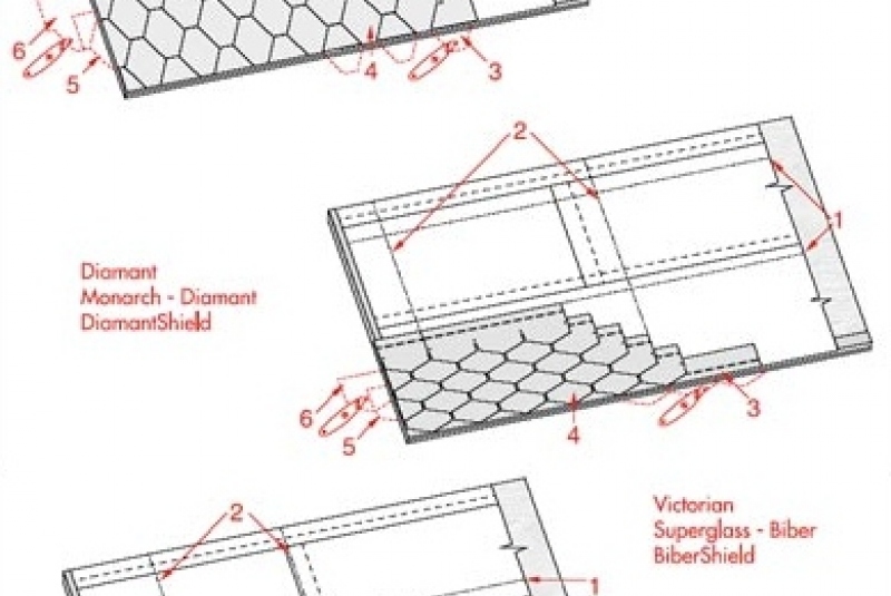 Montáž šindľov / Štartovací rad - foto Montáž šindľov / Štartovací rad - foto