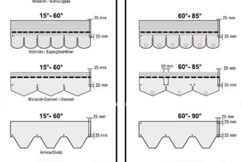 Montáž šindľov / Kladenie šindľov - foto Montáž šindľov / Kladenie šindľov - foto