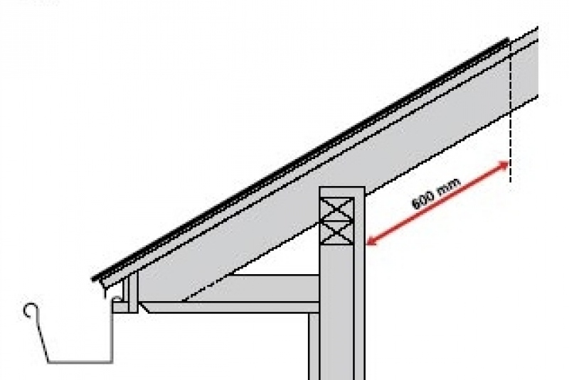 Montáž šindľov / Príprava strechy - foto