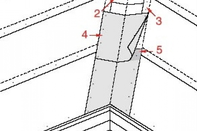 Montáž šindľov / Príprava strechy - foto